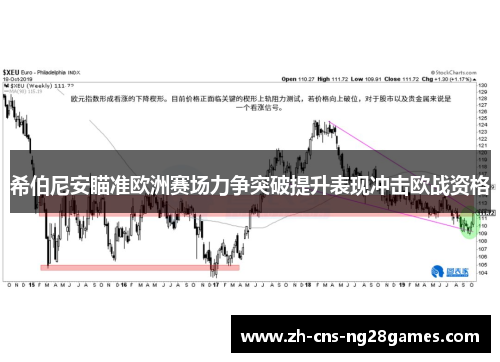 希伯尼安瞄准欧洲赛场力争突破提升表现冲击欧战资格