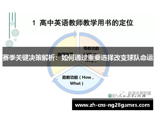 赛季关键决策解析：如何通过重要选择改变球队命运