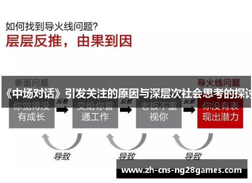 《中场对话》引发关注的原因与深层次社会思考的探讨