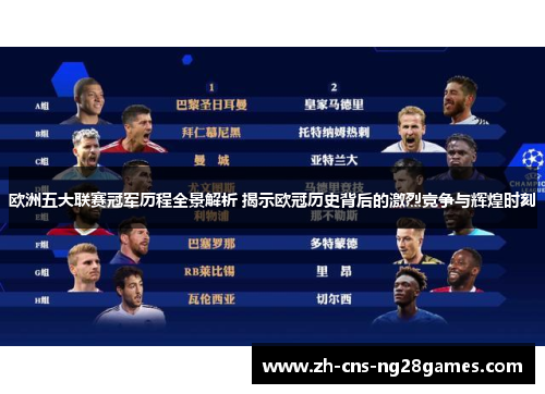 欧洲五大联赛冠军历程全景解析 揭示欧冠历史背后的激烈竞争与辉煌时刻