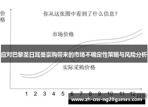 应对巴黎圣日耳曼豪购带来的市场不确定性策略与风险分析