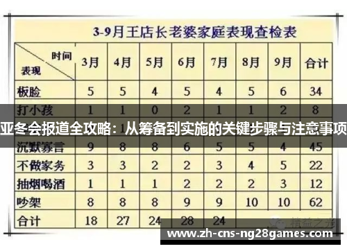 亚冬会报道全攻略：从筹备到实施的关键步骤与注意事项