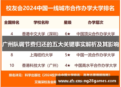 广州队调节费归还的五大关键事实解析及其影响