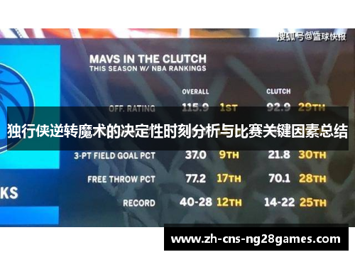 独行侠逆转魔术的决定性时刻分析与比赛关键因素总结