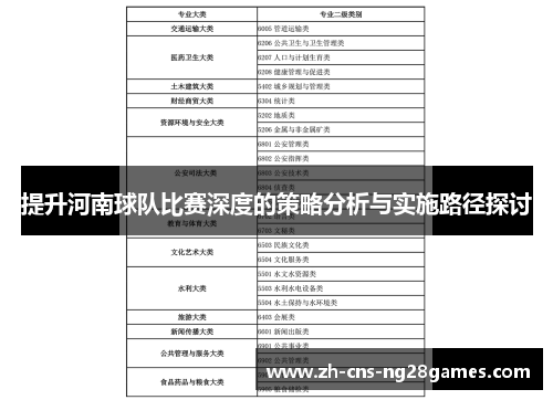 提升河南球队比赛深度的策略分析与实施路径探讨