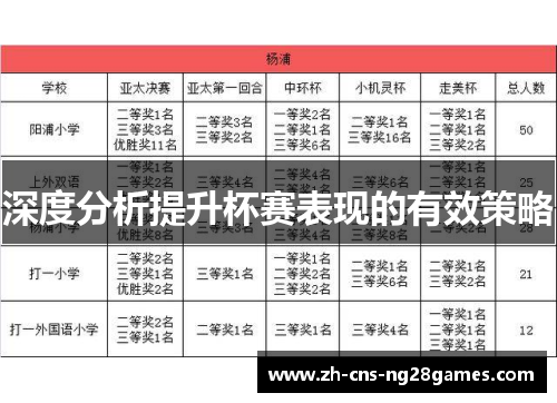 深度分析提升杯赛表现的有效策略