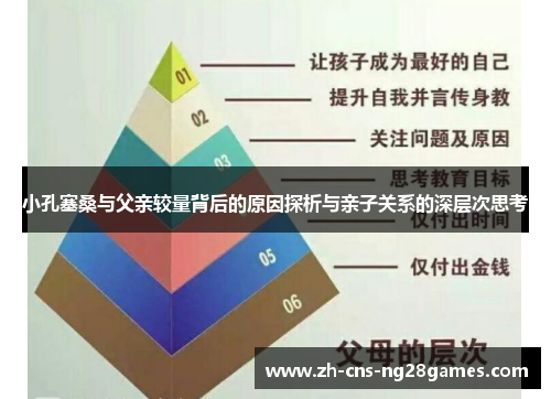 小孔塞桑与父亲较量背后的原因探析与亲子关系的深层次思考