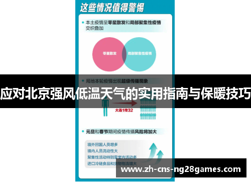 应对北京强风低温天气的实用指南与保暖技巧
