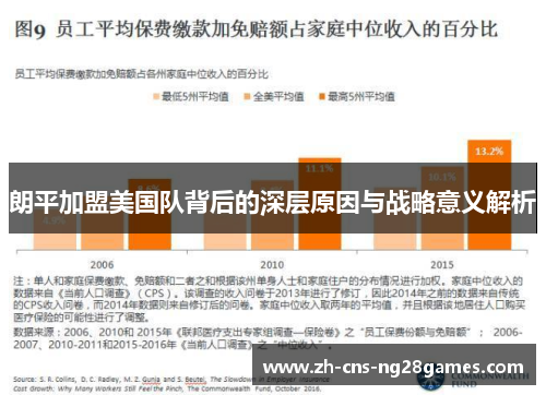朗平加盟美国队背后的深层原因与战略意义解析