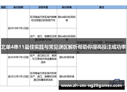 北单4串11最佳实践与常见误区解析帮助你提高投注成功率