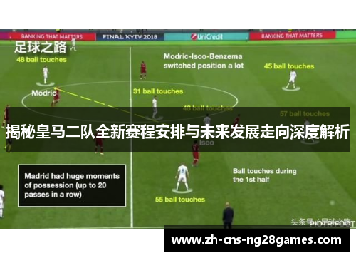 揭秘皇马二队全新赛程安排与未来发展走向深度解析