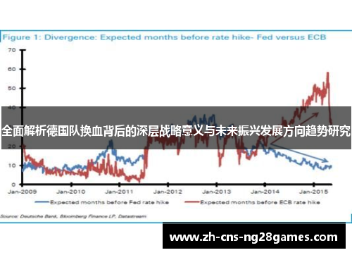 全面解析德国队换血背后的深层战略意义与未来振兴发展方向趋势研究 全面解析德国队换血背后的深层战略意义与未来振兴发展方向趋势研究