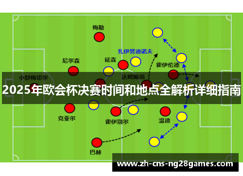 2025年欧会杯决赛时间和地点全解析详细指南 2025年欧会杯决赛时间和地点全解析详细指南