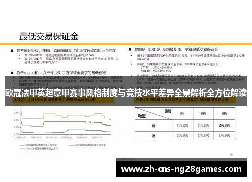 欧冠法甲英超意甲赛事风格制度与竞技水平差异全景解析全方位解读 欧冠法甲英超意甲赛事风格制度与竞技水平差异全景解析全方位解读