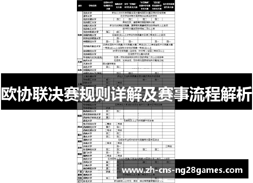 欧协联决赛规则详解及赛事流程解析