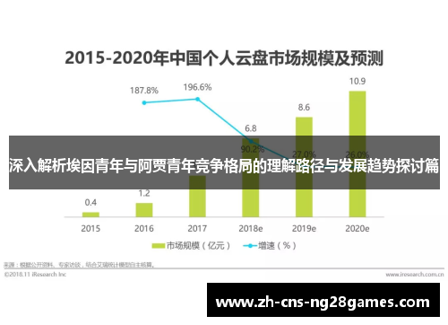 深入解析埃因青年与阿贾青年竞争格局的理解路径与发展趋势探讨篇 深入解析埃因青年与阿贾青年竞争格局的理解路径与发展趋势探讨篇