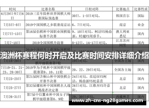澳洲杯赛程何时开启及比赛时间安排详细介绍 澳洲杯赛程何时开启及比赛时间安排详细介绍