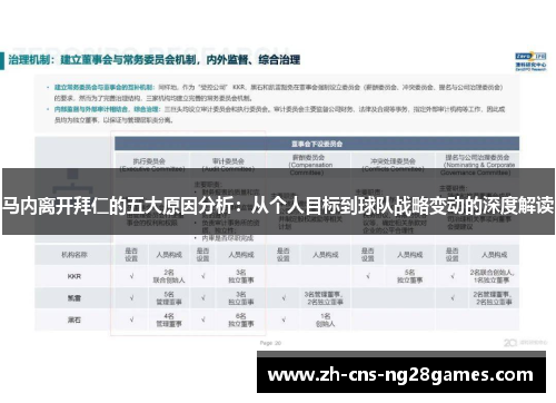 马内离开拜仁的五大原因分析：从个人目标到球队战略变动的深度解读
