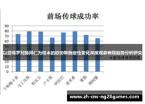 以劳塔罗对阵拜仁为样本的欧协联稳定性变化深度观察表现趋势分析研究