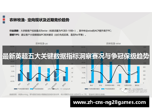 最新英超五大关键数据指标洞察赛况与争冠保级趋势