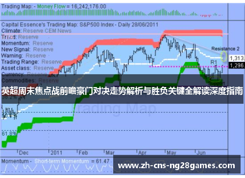 英超周末焦点战前瞻豪门对决走势解析与胜负关键全解读深度指南 英超周末焦点战前瞻豪门对决走势解析与胜负关键全解读深度指南