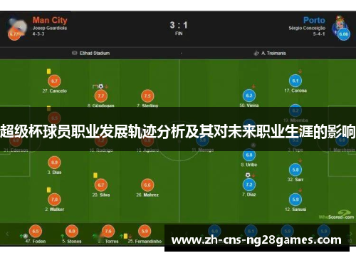超级杯球员职业发展轨迹分析及其对未来职业生涯的影响